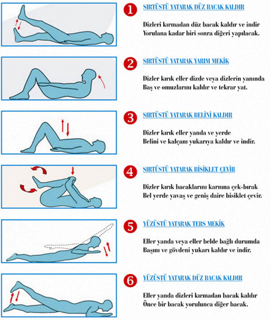 Bel Fıtığı Egzersizleri