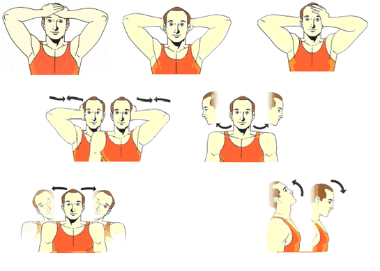 Boyun Fıtığı Egzersizleri